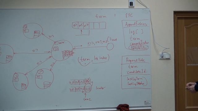 Лекция 10 | Введение в системы хранения и обработки данных | Андрей Стрелковский | Лекториум смотреть онлайн