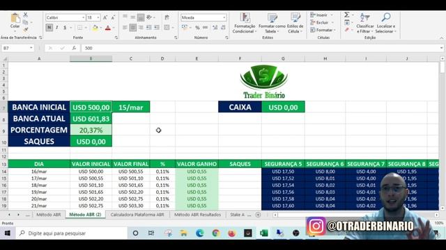 ✅ R$1.099,67 DE RENDIMENTOS EM MAIO - O PODER DOS LUCROS NO MÉTODO ABR - FECHAMENTO MENSAL смотреть онлайн