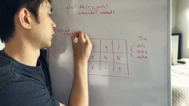 Leetcode - Word Search II (Python) смотреть онлайн