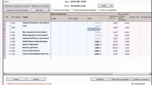 4.4 Инвентаризация в системе iiko