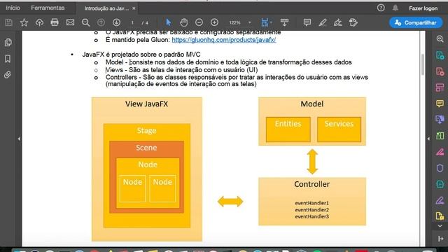 1 Introdução ao JavaFX e MVC смотреть онлайн