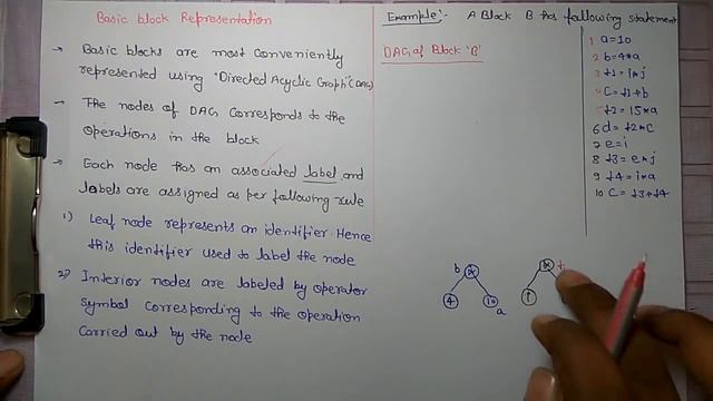 DIRECTED ACYCLIC GRAPH (DAG) OF BASIC BLOCKS смотреть онлайн