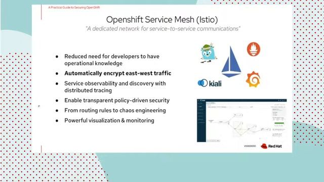 Red Hat OpenShift security overview - a practical guide смотреть онлайн