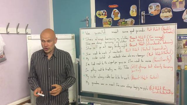 Upper Intermediate Present & Past Habit