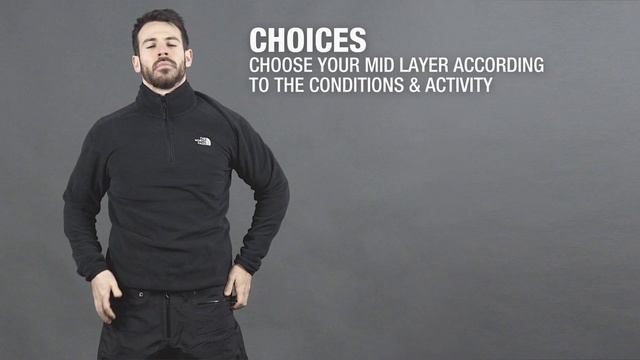 Layering Explained (The 3 Layer System) смотреть онлайн