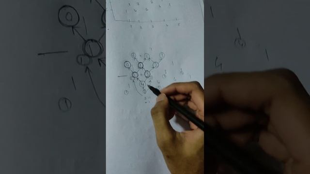 DAY 1: Pascal's triangle using iteration, recursion and memoization using JAVA @Telusko #telusko смотреть онлайн