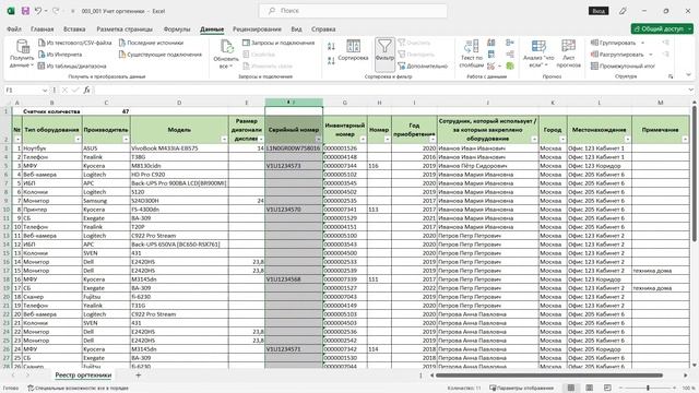 Оргтехника: Учет оргтехники