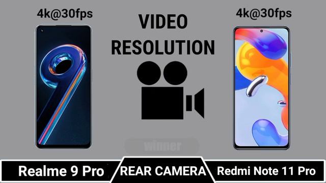 Realme 9 Pro Vs Redmi Note 11 Pro 5G смотреть онлайн