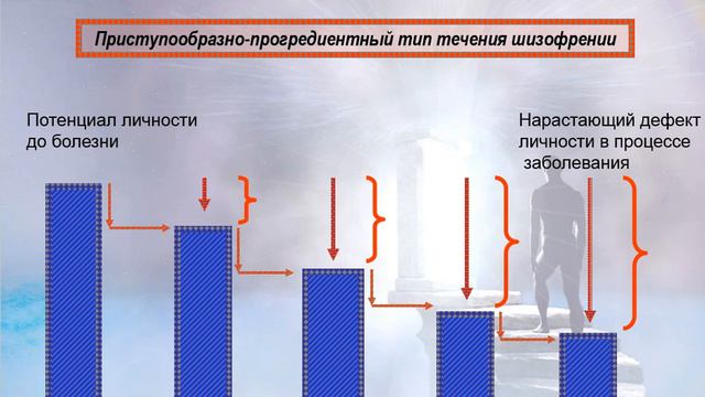 Лекция 5 1 смотреть онлайн