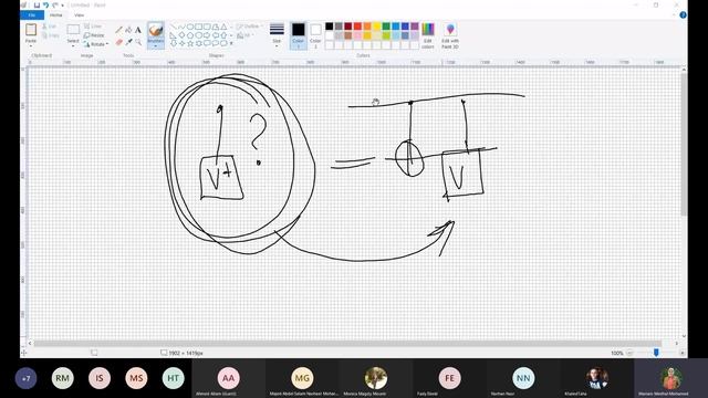 IBM Quantum Experience