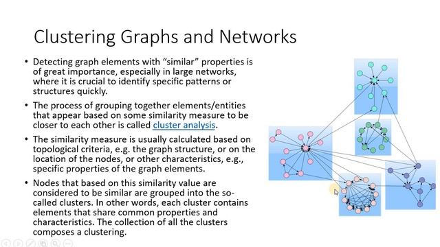 Clustering graphs and network смотреть онлайн