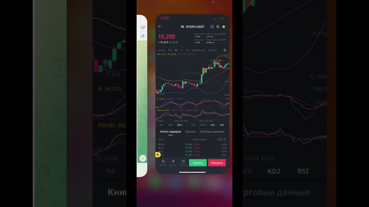 Сигналы отрабатываются замечательно смотреть онлайн