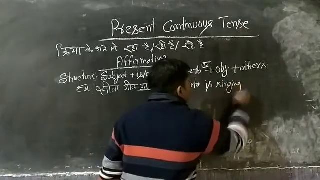 English Grammar Present continuous Tense Revision смотреть онлайн
