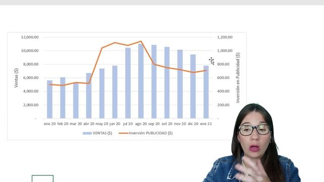 Gráfica con DOS ejes Verticales en EXCEL ¿Cómo y para Qué sirven? смотреть онлайн