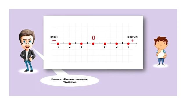 ПОЛОЖИТЕЛЬНОЕ, ОТРИЦАТЕЛЬНОЕ, НЕЙТРАЛЬНОЕ смотреть онлайн