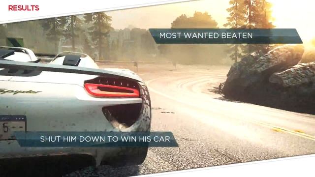 NFS: Most Wanted - Ford GT vs. Porsche 918 Spyder Concept смотреть онлайн