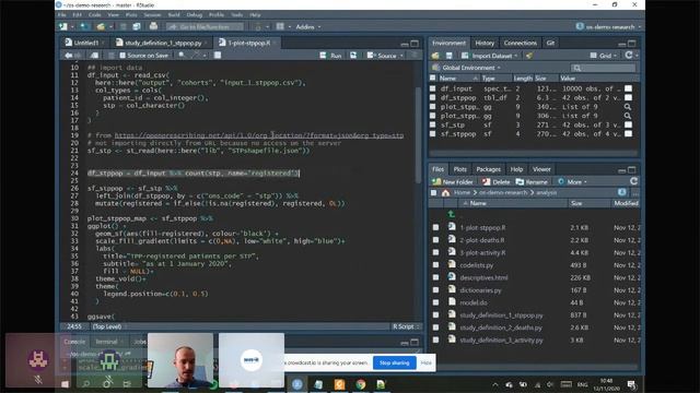 OpenSAFELY: a walkthrough in R (and a little bit of Python) by William Hulme смотреть онлайн