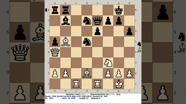 Mamedov, Rauf vs Nepomniachtchi, Ian | FIDE World Chess Cup 2023, Baku Azerbaijan смотреть онлайн