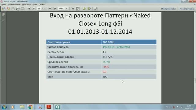 Илья Гадаскин. Алгоритмическая торговля 9 сентября 2016 г. смотреть онлайн