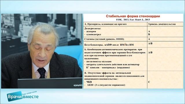 Лечение стенокардии напряжения средствами, имеющими доказательства пользы. Проф. Н. А. Мазур смотреть онлайн