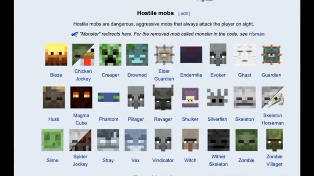 Сборник: Unsolved Mystery Minecraft. Dream На Русском.