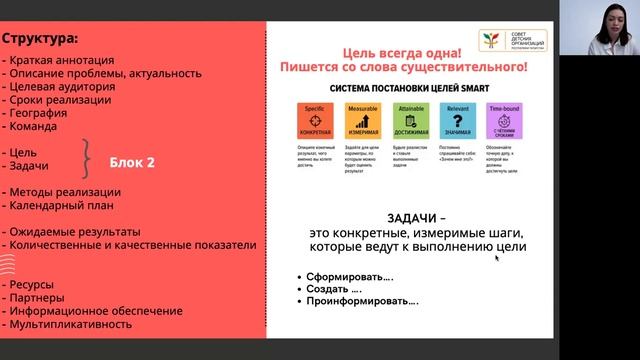 Социальное проектирование: Часть 2 смотреть онлайн