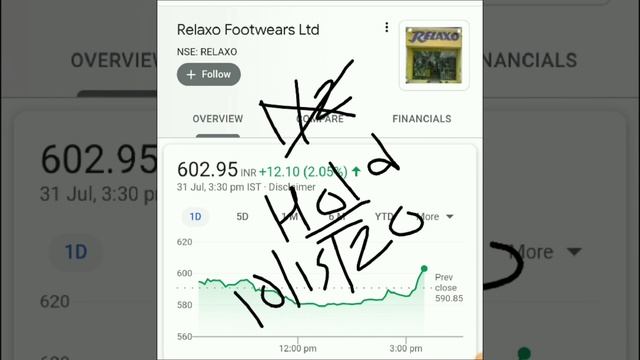 ?JACKPOT STOCK? जोर से गिर सकता है, बेचने की गलती मत करना, BUY ON DIPS смотреть онлайн