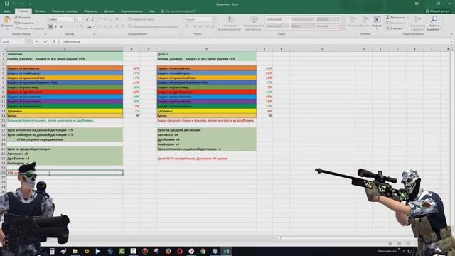 Стоит ли покупать Захватчик если есть Дельта? Обзор и сравнение сета Захватчик смотреть онлайн