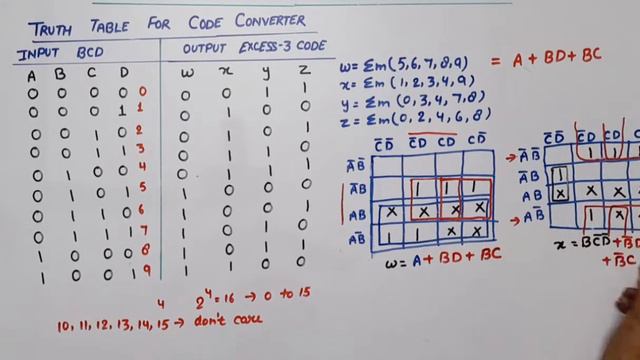 BCD to Excess-3 code converter Using PAL | BCD to Excess-3 code converter | PAL example смотреть онлайн