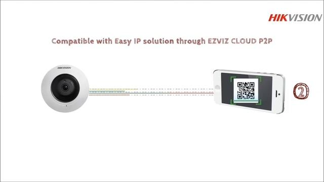 Demo clip Fisheye 3MPix IP camera Hikvision DS-2CD6332FWD-I смотреть онлайн