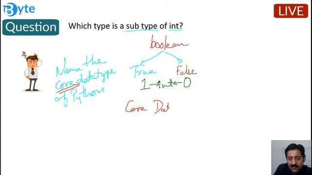 Data Handling in Python | Byte Live Quiz 4 | Class 11 | Computer Science | Byte Learning смотреть онлайн