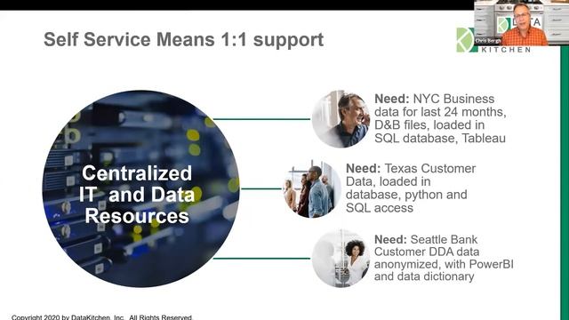 Data Summit Connect | Succeeding with #DataOps: How to Get Started with DataOps Today смотреть онлайн