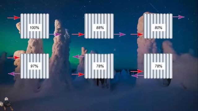 Как правильно подключить батарею к системе отопления правила и ошибки смотреть онлайн