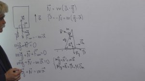 Механика Лекция 6 часть 4 Сила инерции Примеры решения задач