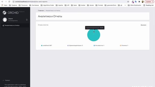 Laravel Orchid Admin Panel. Урок № 10. Графики(Charts) смотреть онлайн