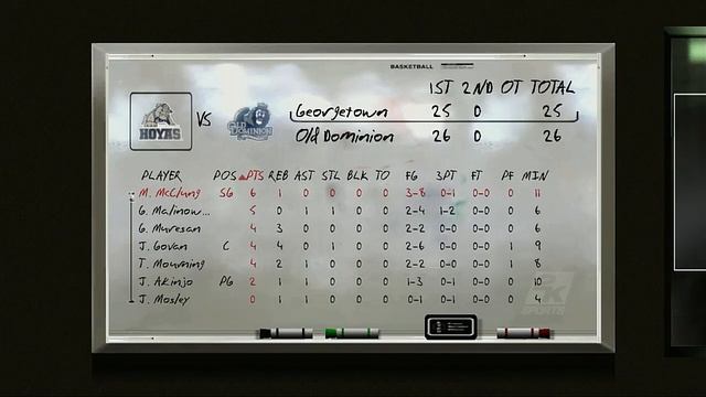 Ncaa College Hoops 2k8 (2019 Rosters) FULL GAME PLAY смотреть онлайн
