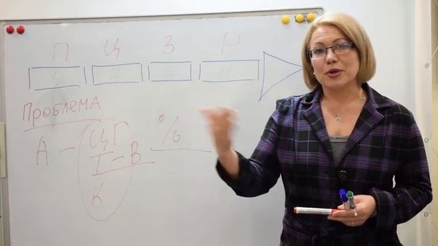 Как грамотно написать заявку на грантовый конкурс❓Видео рекомендации Ирины Печковской смотреть онлайн