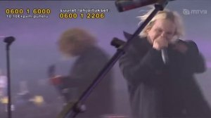 The Rasmus - Livin' in a world without you (live)