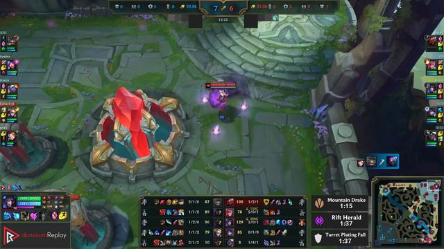 AHRI vs TRIST (MID) | Rank 1 Ahri, Rank 8, 12/2/8, Godlike | JP Challenger | 14.4 смотреть онлайн