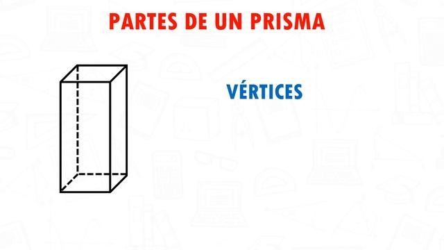 PARTES DE UN PRISMA Super fácil - Cara, vértice, arista, base смотреть онлайн