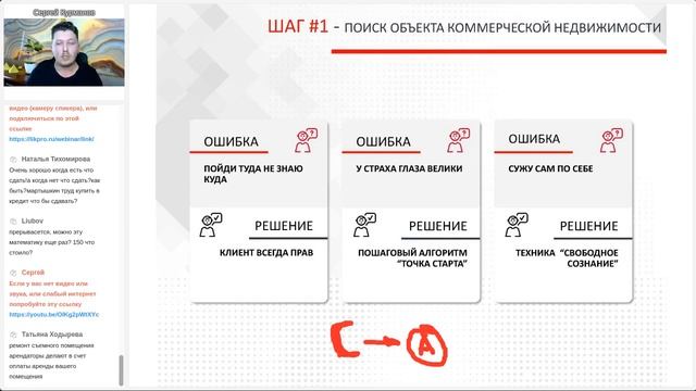 5 шагов для покупки коммерческой недвижимости смотреть онлайн