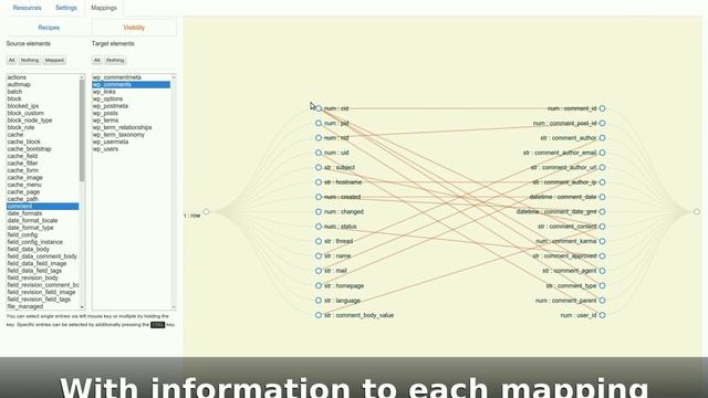 Tensei-Data: Migrate content from Drupal to Wordpress смотреть онлайн