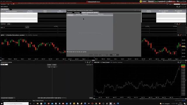 Mister Trader: Stocks, Options, Commodity Spread - Buy Stop su uno Spread tra QRVO e MPWR смотреть онлайн