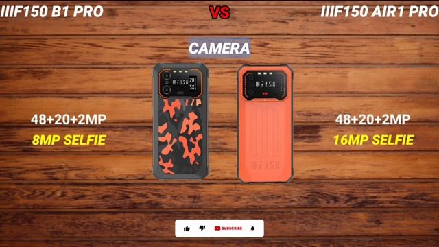 IIIF150 B1 Pro Vs IIIF150 Air1 Pro