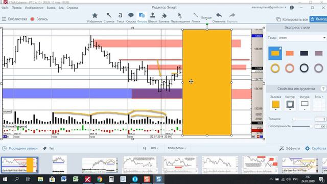 Обзор фьючерса на РТС на 24.07.2019 какой покупатель смотреть онлайн