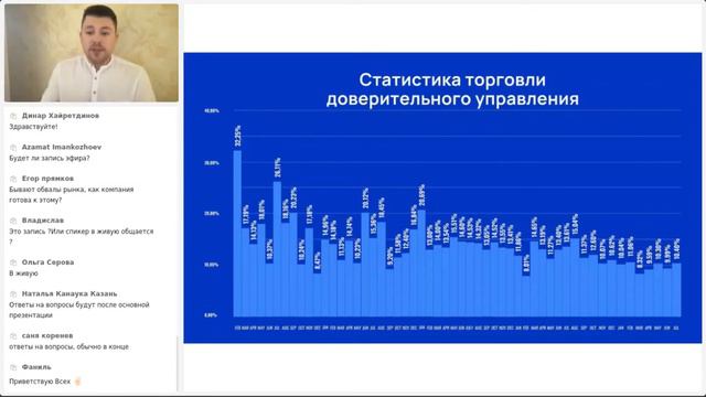 Презентация инвестиционного фонда S-Group. На русском языке. Владимир Сазонов, 08.08 смотреть онлайн