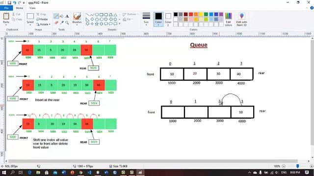 Queue Array base implementation in Java смотреть онлайн