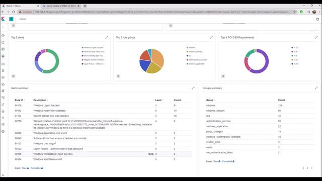 Wazuh Monitoring Folders - PedroRibeiro18498_BernardoAlves смотреть онлайн