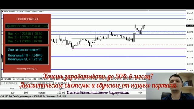 Обзор - инструкция системы РОЖНОВСКИЙ 2.0 смотреть онлайн