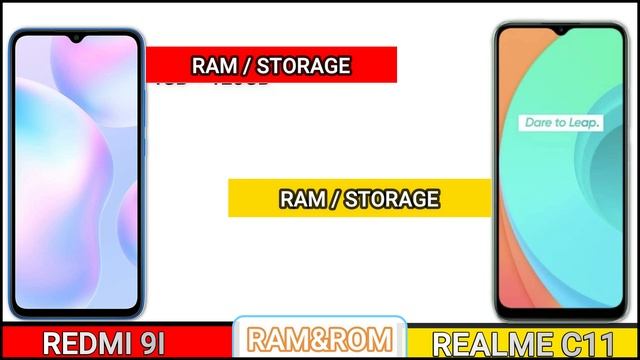 Redmi 9i Vs Realme C11 _ Full Detailed Comparison _Which is best? смотреть онлайн